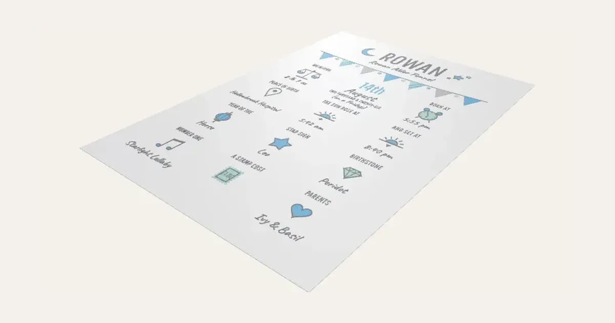 Birth Stats Poster