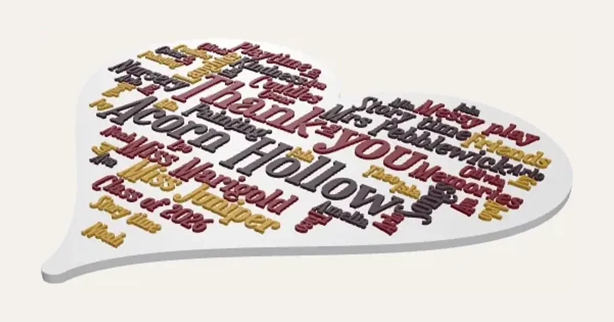 Word Cloud